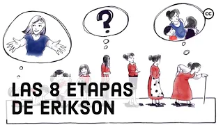 8 Etapas del Desarrollo de Erik Erikson