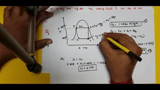 THEORETICAL VAPOUR COMPRESSION CYCLE WITH DRY SATURATED AFTER COMPRESSION || NUMERICAL PROBLEM