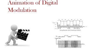 Animation of Digital modulation -- Amplitude, Frequency and Phase shift keying