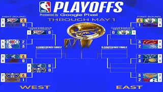 NBA PLAYOFF 2024 BRACKETS STANDING TODAY | NBA STANDING TODAY as of MAY 02, 2024 | NBA 2024 RESULT