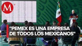 Invertir en Pemex es fortalecer la hacienda pública: AMLO