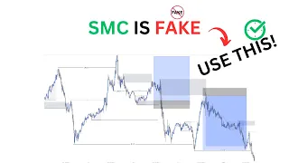 SMC DON'T work! Try Liquidity Inducement Strategy Instead