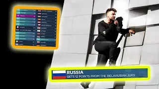 every "12 points go to RUSSIA" in eurovision final