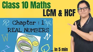 LCM and HCF | Class 10 Maths | Real Numbers | Class 10th Maths Chapter 1 @Math easyMantra