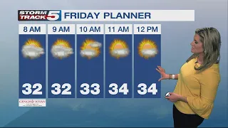 FORECAST: More sunshine will return Friday afternoon