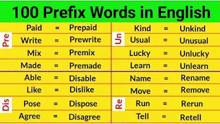 100 Prefix Words | Prefix Words in English | Suffix and Prefix