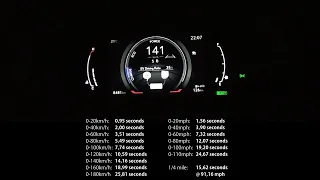 Acceleration & Brake Tests: 2023 Lexus RX 350h