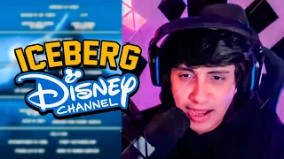 Disney ES TURBIO 💀 - Natalan Reacciona | ICEBERG DE DISNEY CHANNEL