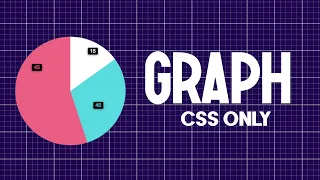 Graph Animation Using CSS Only | CSS PIE Chart Effect | Graph Before After Effect