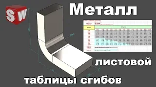 Metal sheet bending table (SolidWorks)