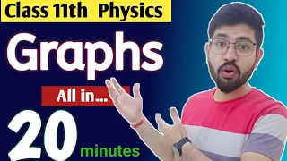 How to Draw Graphs in physics Class11 JEE NEET | Kinematics Graph | Motion in straight line