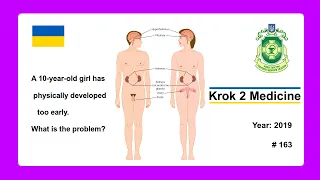 [ Krok 2 Medicine ] Year: 2019 - 163 (Ministry of Public Health of Ukraine)