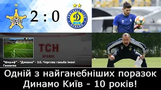 Шериф - Динамо Київ 2:0. Одній з найганебніших поразок Динамо - 10 років!