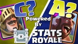 Clash Royale Card Tier List for the LEGENDARY Arena Dec 2017 | BEST and WORST cards AFTER the UPDATE