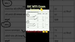 SSC MTS Havaldar Syllabus & Exam Pattern 2023 || MTS Havildar Syllabus 2023|| #trending #sscmts