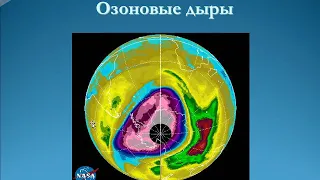 Экологические проблемы