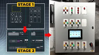 How to Design an Electrical Control Panel