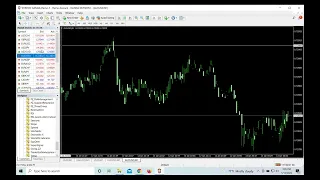 How To Show Your Local Time on MT4