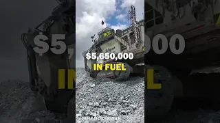 The Running Cost Of A Liebherr 9800 Mining Excavator #shorts #liebherr #excavator