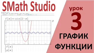 График функции в SMath Studio