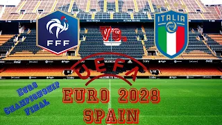 EURO 2028 ROUND UP & FINAL | @FootballManager | FM20