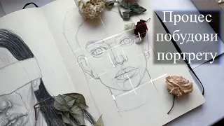 Pencil portrait. Як малювати портрет олівцем