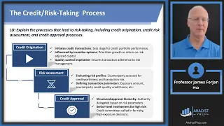 Governance (FRM Part 2 – Book 2 – Credit Risk Measurement and Management – Ch 2)