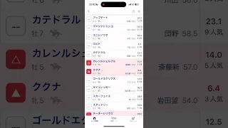 小倉記念予想