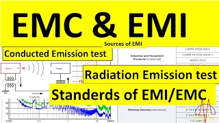 EMC and EMI