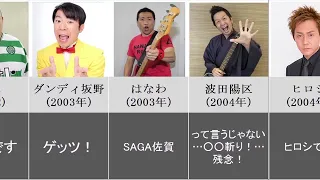 いつ消えた？【テレビから消えた一発屋芸人まとめ】