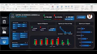 Control de Ingresos y Egresos en EXCEL