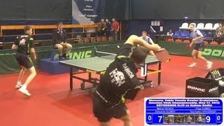 PAYKOV, OLONOV vs KUIMOV, KRIVOSHEEV Russian Premier League Playoff Table Tennis