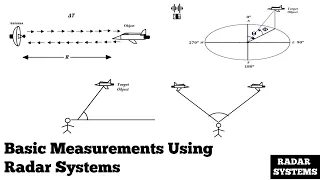 Basic Measurements Using Radar System | Radar Systems And Engineering