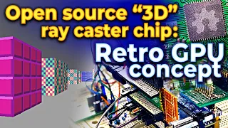 Raybox-zero chip: Open-source silicon ray caster 3D game; Tiny FPGA/Verilog "GPU" ASIC | sky130 VLSI