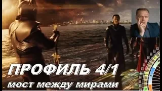 Профиль 4/1 - "неизбежность фатума" - Дизайн Человека 2.0. Викрам