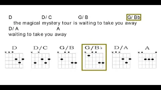 Magical Mystery Tour - Guitar Chords + Lyrics (Letra y acordes para guitarra)