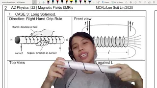 20.1b Types of Electromagnets | A2 Magnetic Fields | Cambridge A Level 9702 Physics