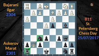 Chess Trap 35 (Black in 2 Knights Caro-Kann)
