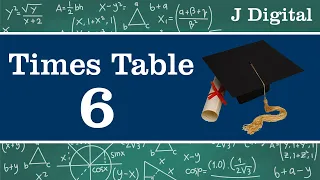 Six Times Table Review and Quiz
