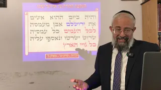 תנ"ך ואקטואליה 47 - מלחמת גוג ומגוג - נבואת זכריה על עם ישראל במלחמה - הרב ינון קלזאן