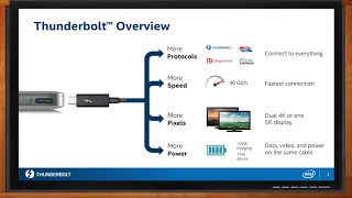 Thunderbolt Technology Overview -- Intel and Mouser Electronics