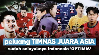 Korea : Indonesia Mainkan 'Tiki Taka Moderen'. Prediksi peluang Indonesia Juara ASIA dengan TikTak