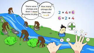 Word Problems—Add or Subtract? | MightyOwl Math | Kindergarten