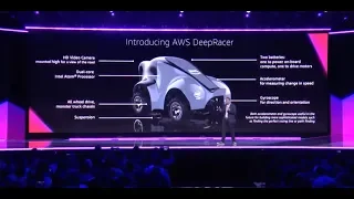 AWS re:Invent 2018 – Announcing AWS DeepRacer