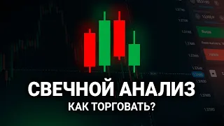 Все СЕКРЕТЫ Свечного Анализа в одном видео! Обучение трейдингу с нуля! Quotex Pocket Option