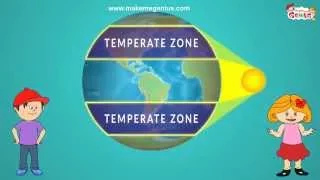 Climate Zones of the Earth #for kids