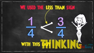 Comparing & Ordering Fractions for Beginners