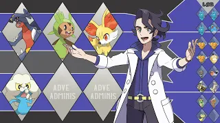 Pokemon Professor Team 2021 Anime