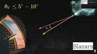 Astro Seminar Feb 15, 2022 - Chasing supermassive black holes at the dawn of the Universe