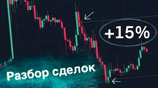 +15% НА ПРОСТОЙ ФОРМАЦИИ | ТОРГОВАЯ СТРАТЕГИЯ И МЕХАНИКА РЫНКА